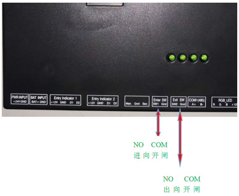 閘機(jī)控制器