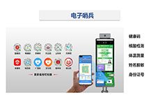 健康碼掃碼閘機(jī)，防疫好能手